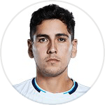 আলেহান্দ্রো তাবিলো